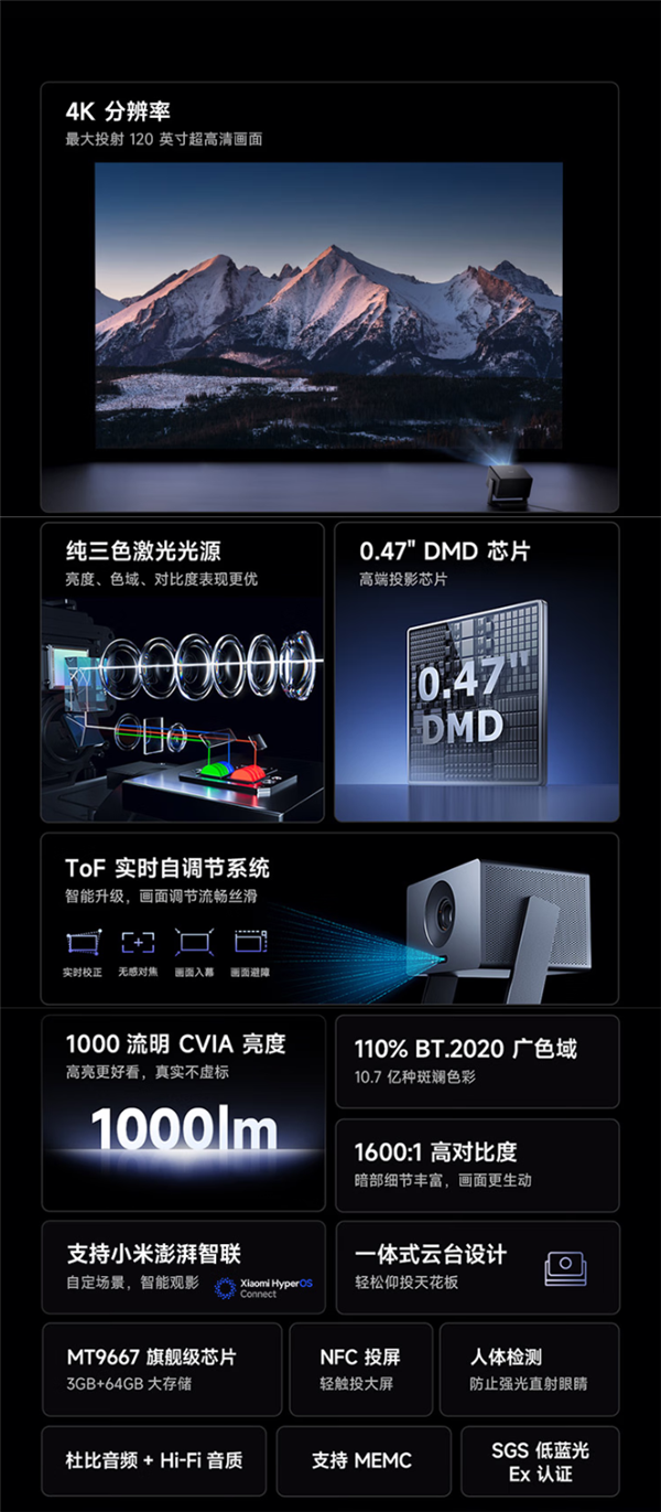 4399元！小米激光投影仪3发布：4K分辨率、1000流明CVIA亮度