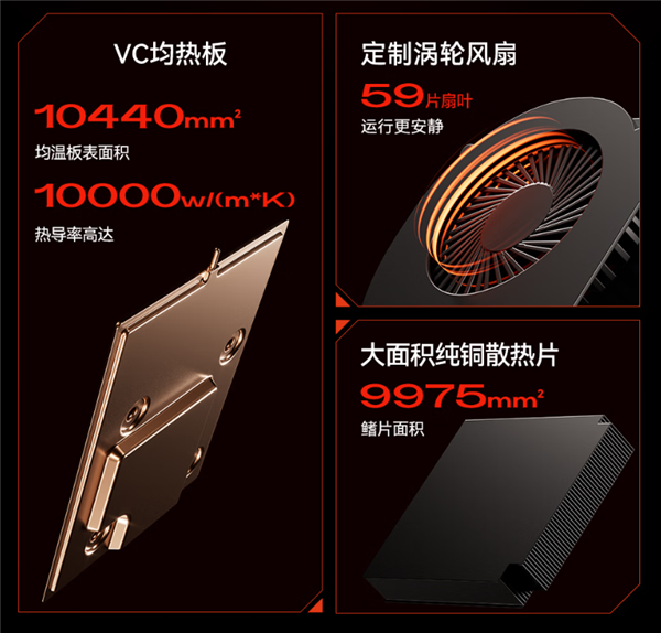 3399元！天钡发布RX 7600 XT外置显卡坞：OCul<i></i>ink、USB4双接口