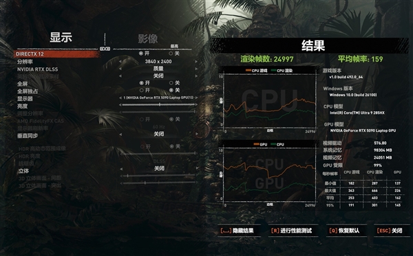 移动版RTX 5090游戏实测：4K也能跑3A