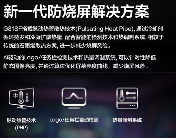 OLED和Mini LED显示器该怎么选 看完这份优缺点对比就懂了