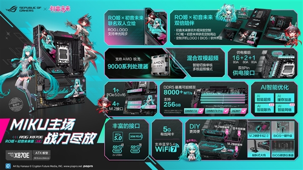 2799元！华硕RO姬首次驾临AMD主板 还有首款AMD背插
