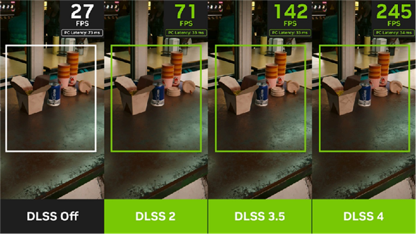 DLSS4助力耕升GeForce RTX 5050 追风 OC重塑入门级显卡格局