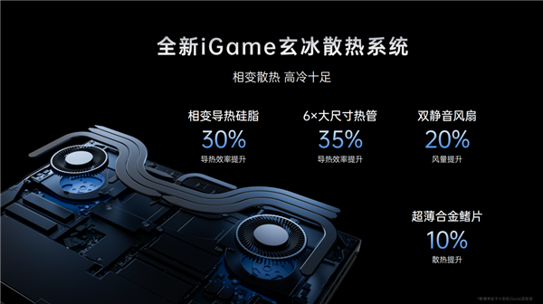 全金属机身降维打击！七彩虹iGame M16 Origo悦享版开售：最低仅5999元