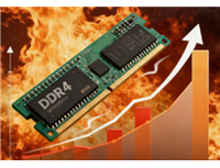 DIY行业冰火两重天:内存硬盘涨上天、显示器白菜价